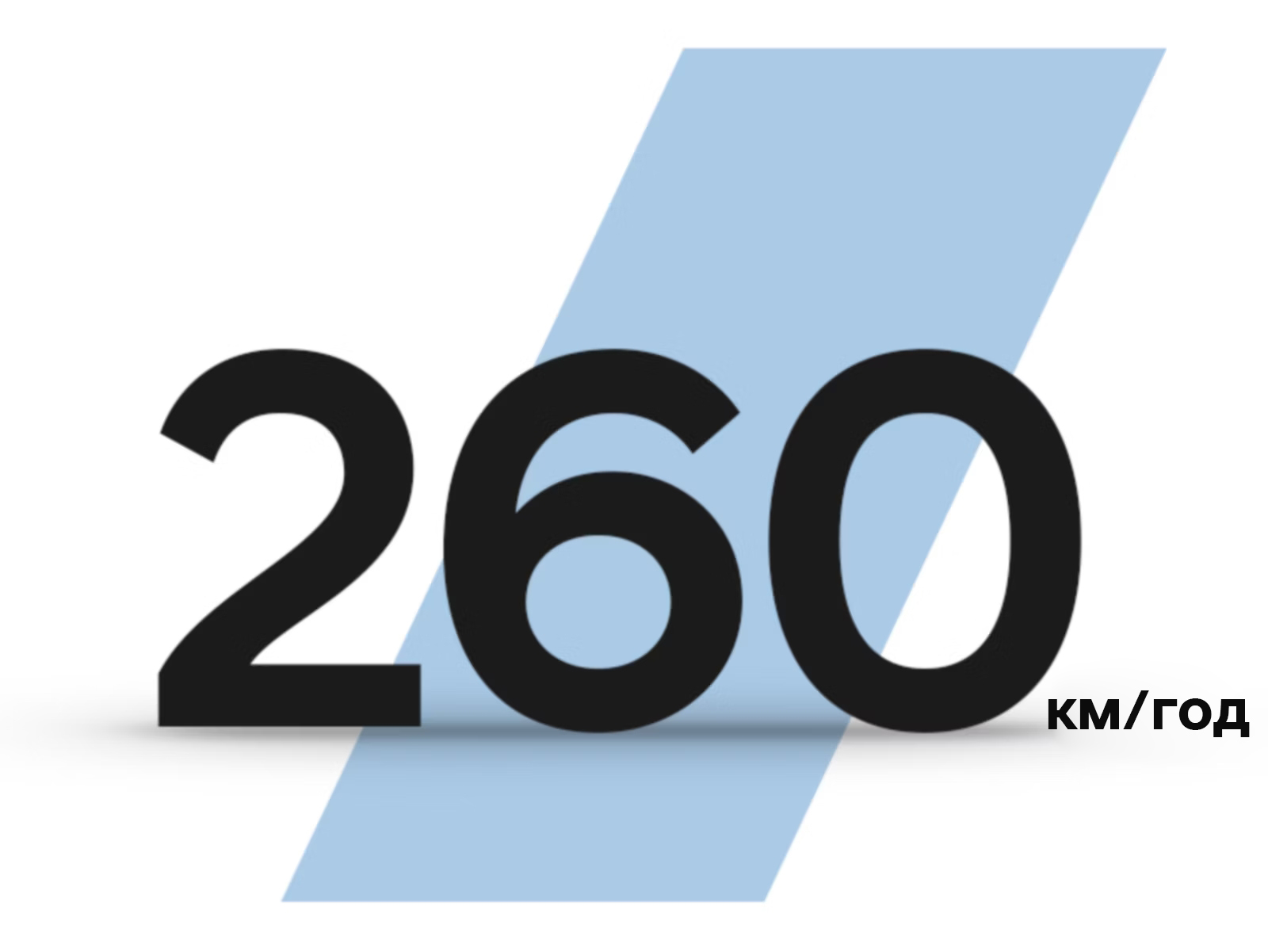 Продуктивність IONIQ 5 N | до 450 км запас ходу | ВІК-Експо - фото 8