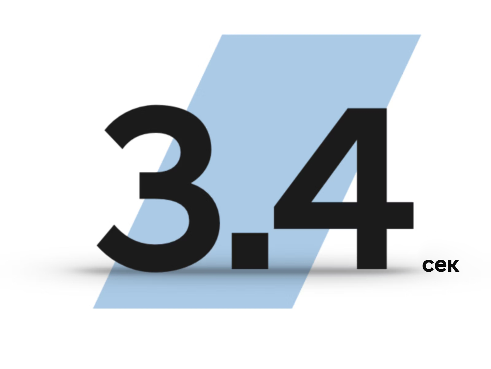 Продуктивність IONIQ 5 N | до 450 км запас ходу | ВІК-Експо - фото 29