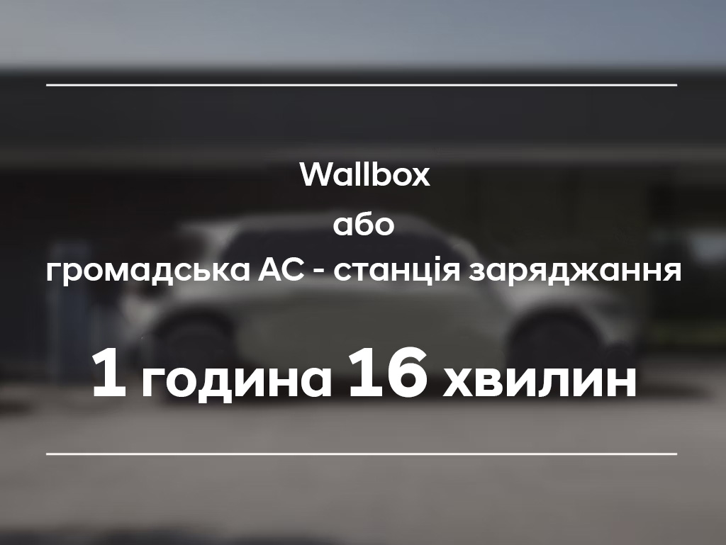 Продуктивність IONIQ 5 | до 570 км запас ходу | ВІК-Експо - фото 24