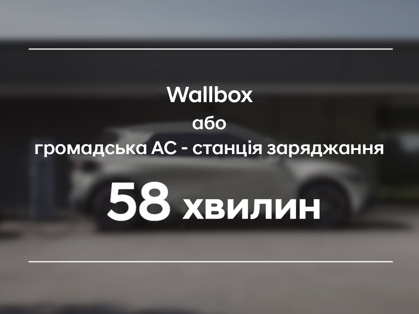 Продуктивність IONIQ 5 | до 570 км запас ходу | ВІК-Експо - фото 25