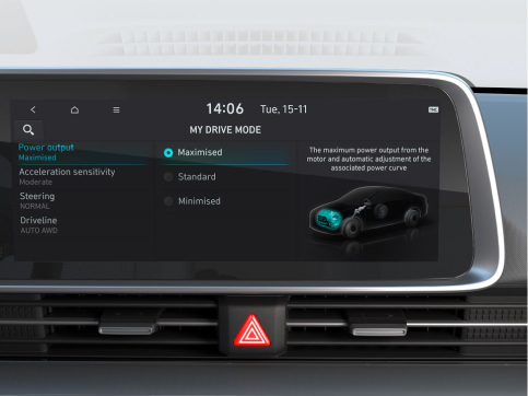 Продуктивність Hyundai IONIQ 6 | ВІК-Експо - фото 10