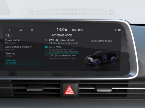 Продуктивність Hyundai IONIQ 6 | ВІК-Експо - фото 12