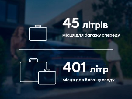 Особливості Hyundai IONIQ 6 | ВІК-Експо - фото 21