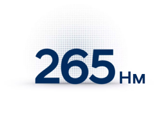 Продуктивність Hyundai KONA Hybrid | ВІК-Експо - фото 10