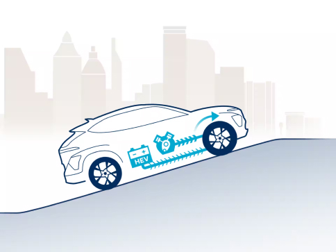 Продуктивність Hyundai KONA Hybrid | ВІК-Експо - фото 12