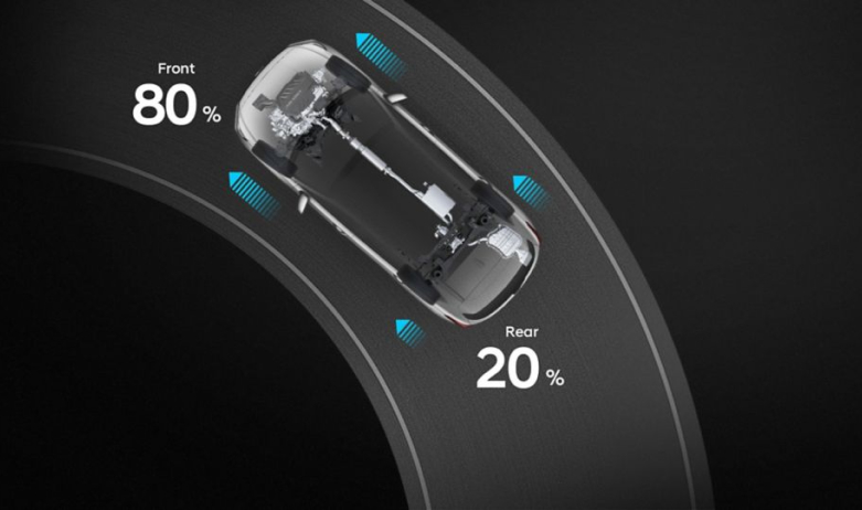 Продуктивність автомобілів Hyundai | ВІК-Експо - фото 34