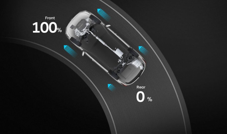 Продуктивність автомобілів Hyundai | ВІК-Експо - фото 35