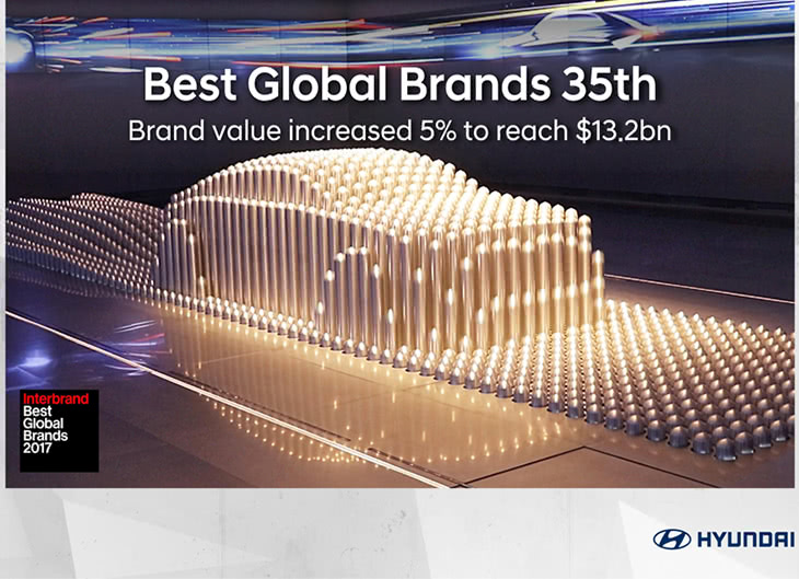 Купити автомобіль в ВІК-Експо. Модельний ряд Hyundai | ВІК-Експо - фото 6