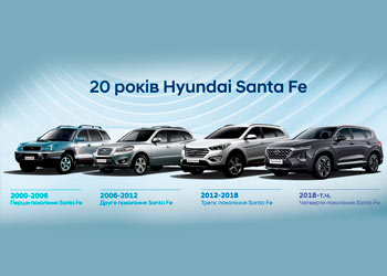 Купити автомобіль в ВІК-Експо. Модельний ряд Hyundai | ВІК-Експо - фото 9