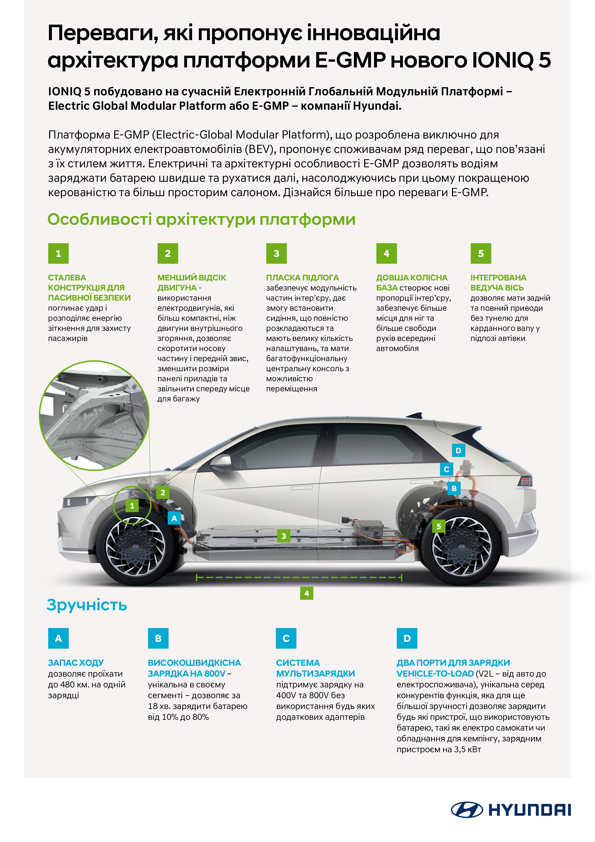 Купити автомобіль в ВІК-Експо. Модельний ряд Hyundai | ВІК-Експо - фото 11