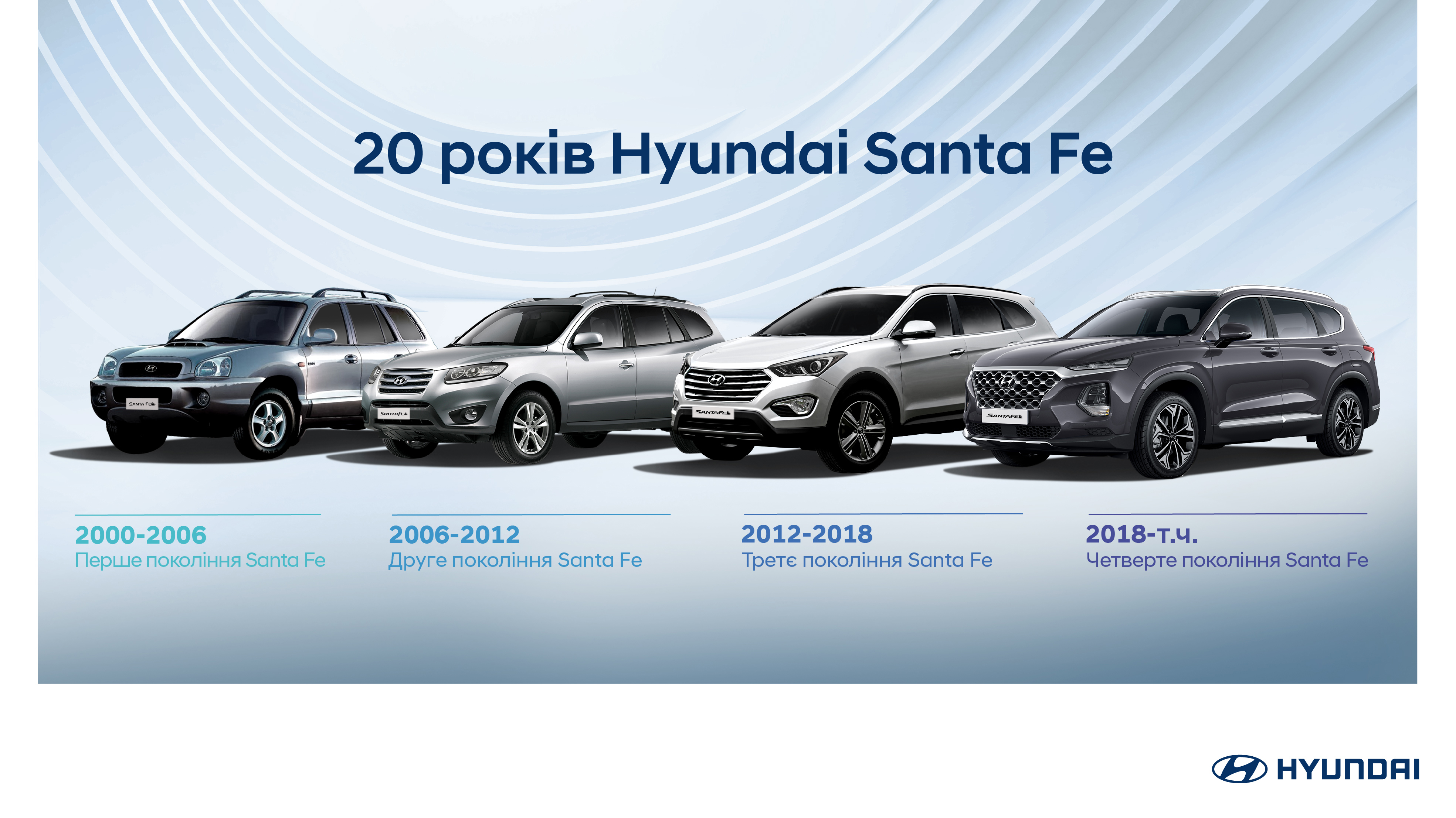Купити автомобіль в ВІК-Експо. Модельний ряд Hyundai | ВІК-Експо - фото 6