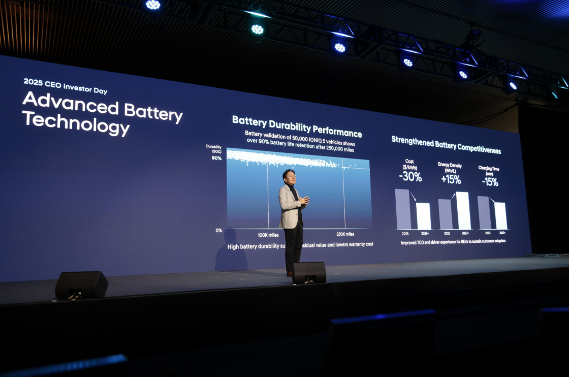 Купити автомобіль в ВІК-Експо. Модельний ряд Hyundai | ВІК-Експо - фото 12